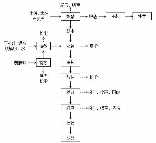 开云网页版·官方版在线-开云(中国)
,湘潭玻璃机械,湘潭陶瓷机械,湘潭玻璃深加工机械